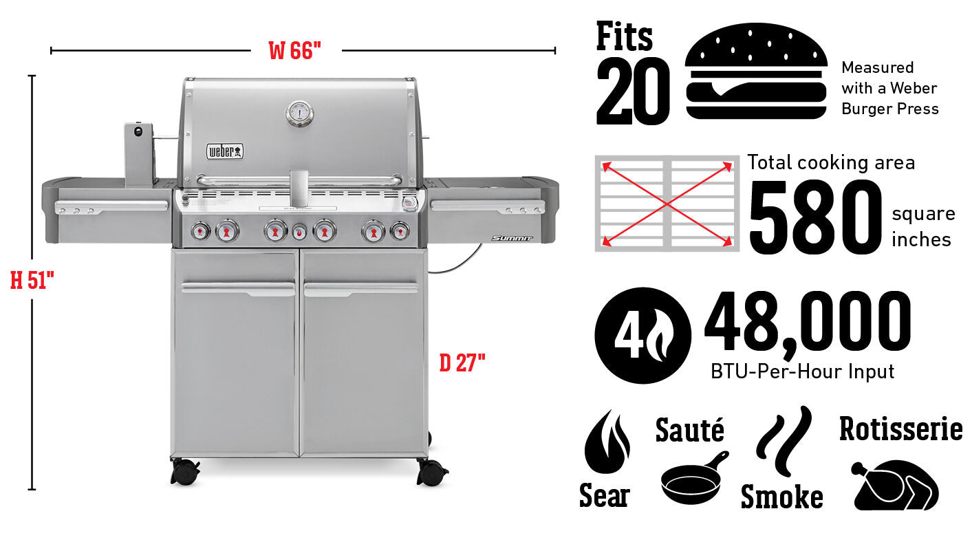 SummitÂ¨ S-470 Gas Grill - Silver