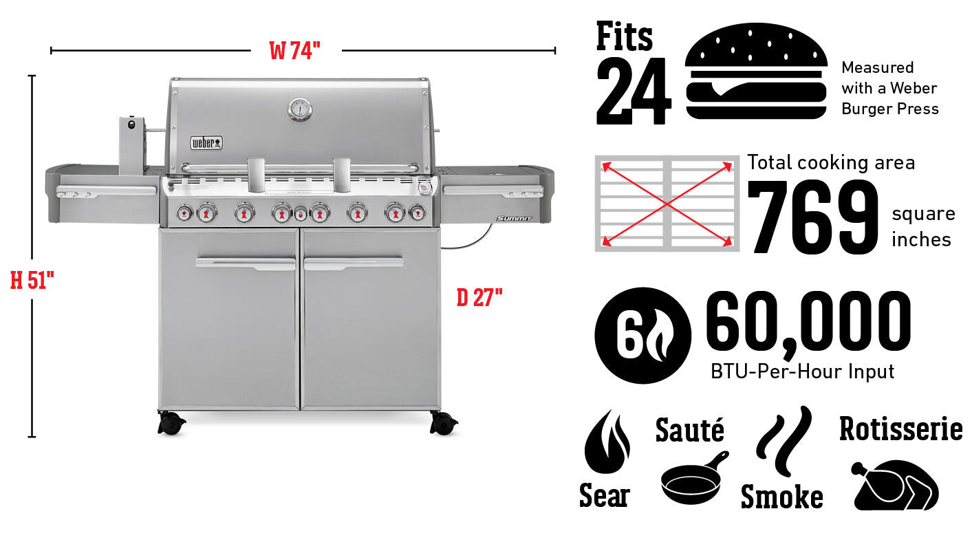 weber SummitÂ® S-670 Gas Grill - Silver